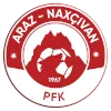 Araz Nakhchivan