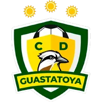 Guastatoya