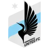 Logo Minnesota United FC
