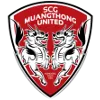 Logo Muang Thong United