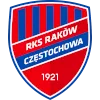 Logo Rakow Czestochowa