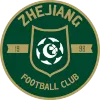 Zhejiang Professional FC