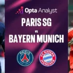 Trận cầu đỉnh cao Champions League: PSG và Bayern Munich hứa hẹn màn so tài cân não