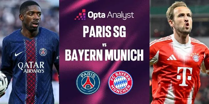 Trận cầu đỉnh cao Champions League: PSG và Bayern Munich hứa hẹn màn so tài cân não