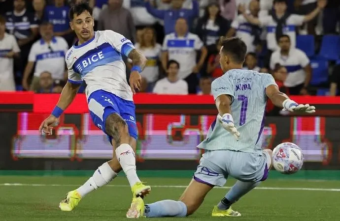 Nhận định, soi kèo Universidad Catolica vs Boca Juniors, 07h30 ngày 8/4: Rực lửa đại chiến Chile – Argentina